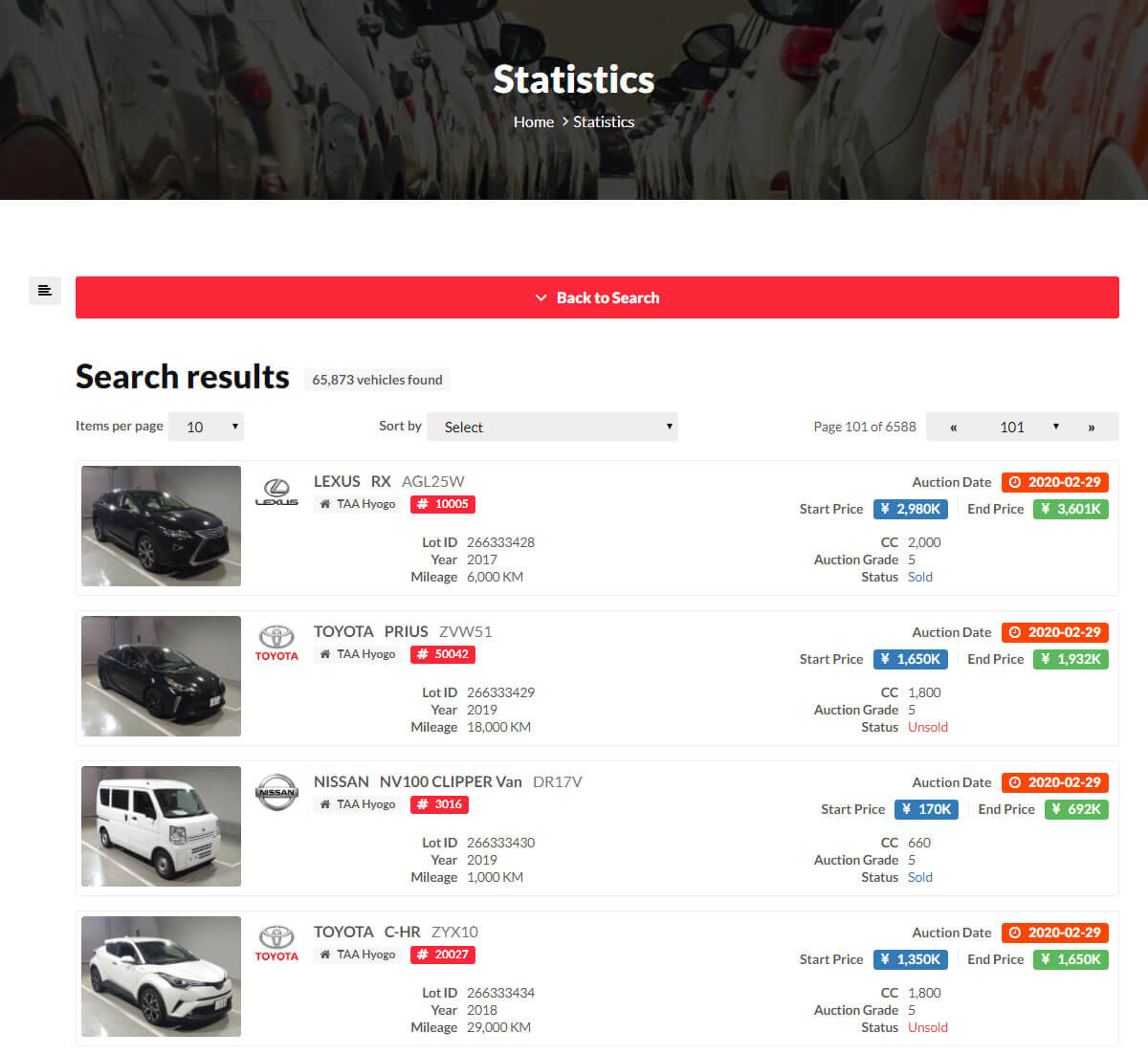 Demo Account